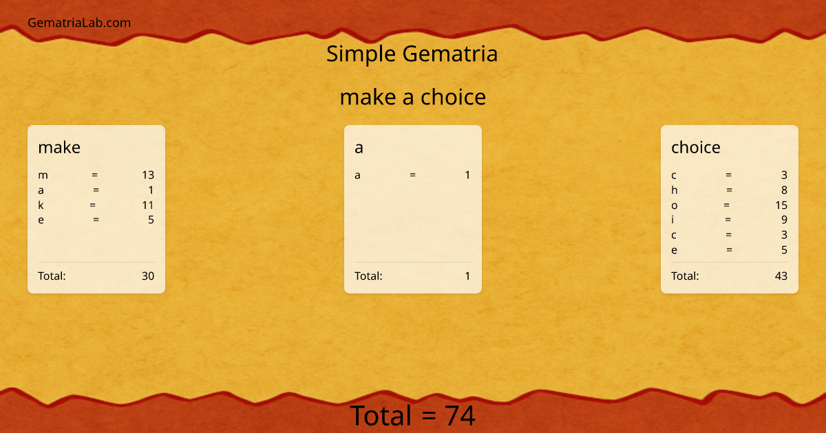make a choice in simple Gematria